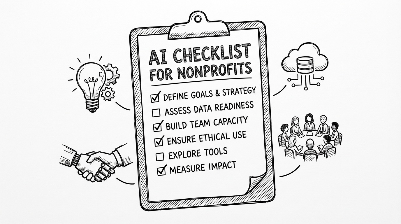 Checklist: AI readiness & strategy